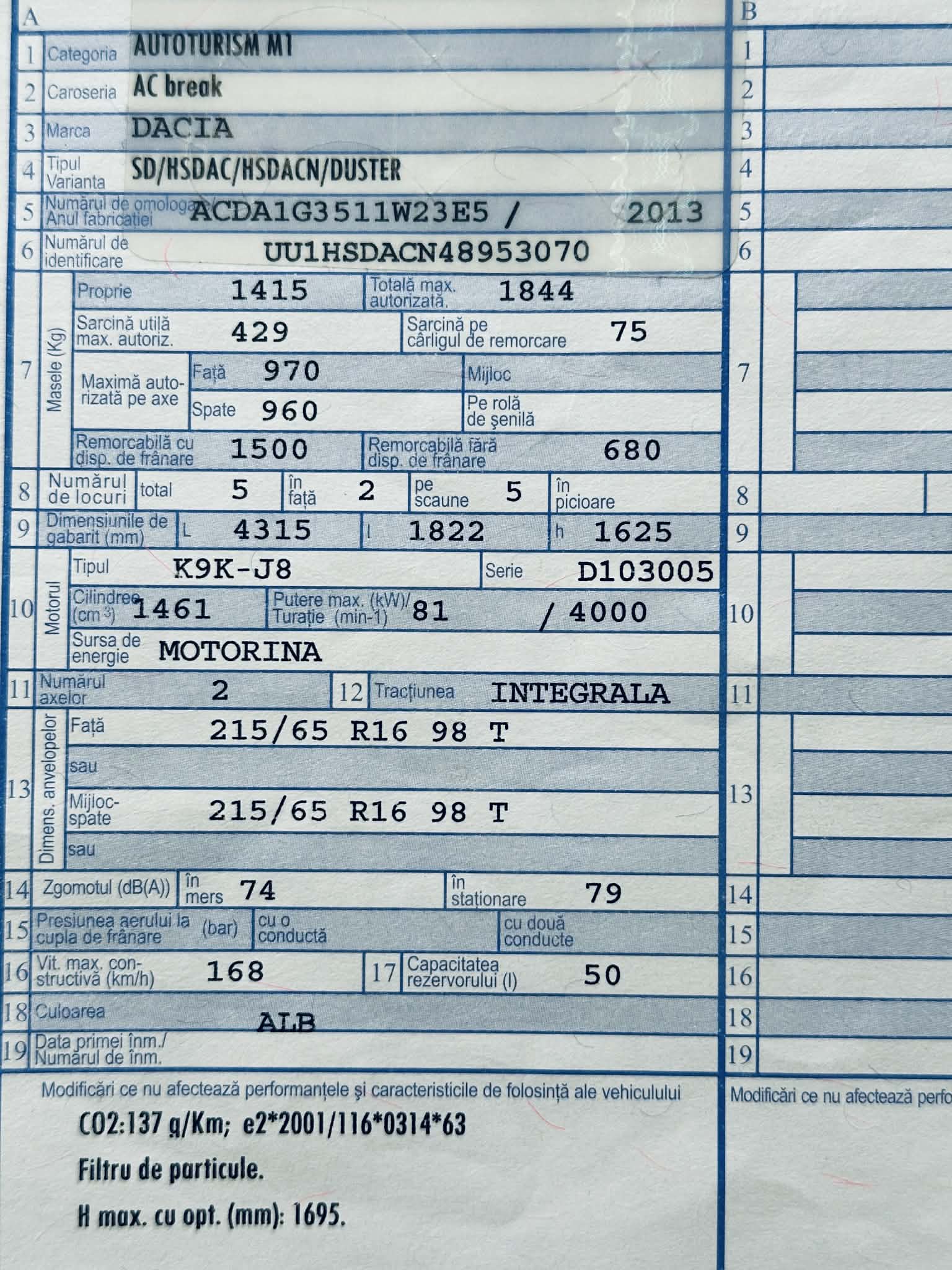 Dacia Duster 4×4 2013 ~ 1.5Diesel Euro 5 ~ 130000Km Proprietar